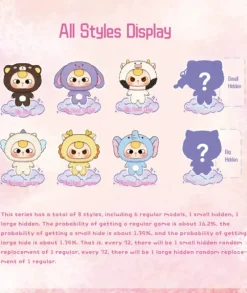 Idako Baby Three Big Head Baby Zipper Bag Plush Series Blind Box