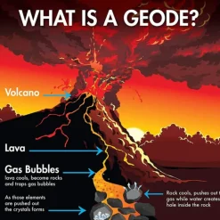 Outlet Squire Boone Village Break Your Own Geodes - Small 1