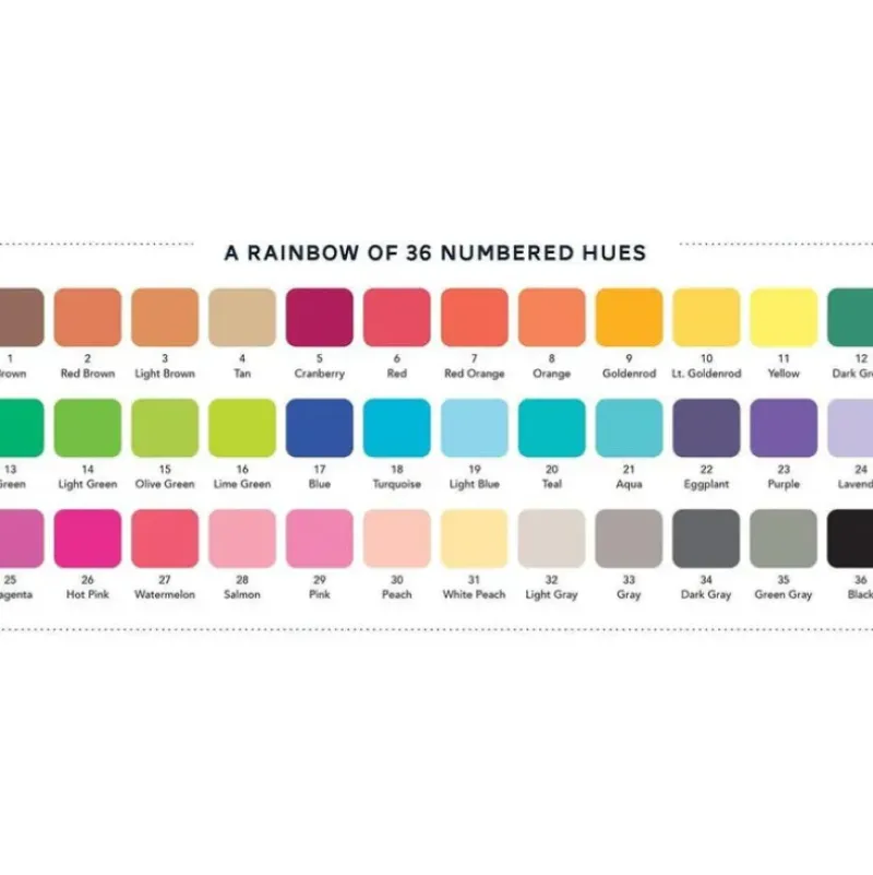 Best Mindware Color By Number 36 Color Pencil Set