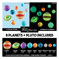 Hot University Games Glowing 3-D Solar System