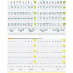 Sale Melissa u0026 Doug Learning Mats