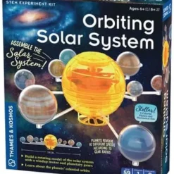 Hot Thames u0026 Kosmos Orbiting Solar System