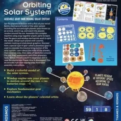 Hot Thames u0026 Kosmos Orbiting Solar System